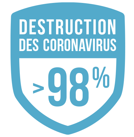 Gants Stop Covid anti virus réutilisables tactiles