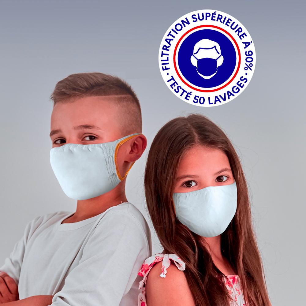 Lot De 2 Masques De Protection Visage Lavable Pour Enfant